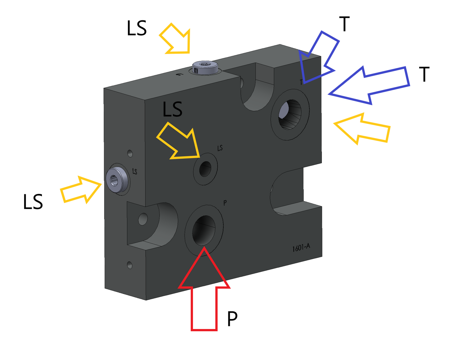 Load-Sensing retrofit per sistema Bosch SB23 LS (EHS)