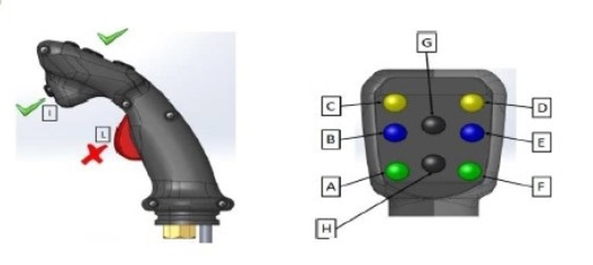 Joystick mit Taster / M12 Gewindeanschluss
