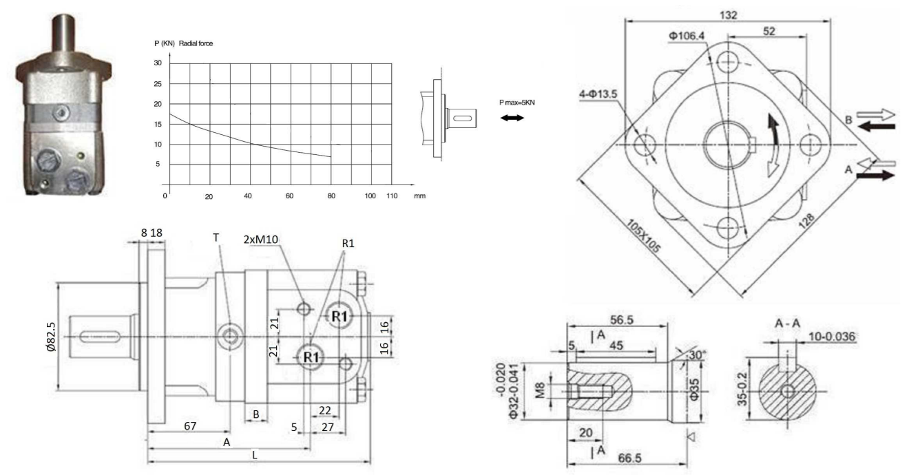 Trale MOMS Hydraulikmotor Orbitalmotor