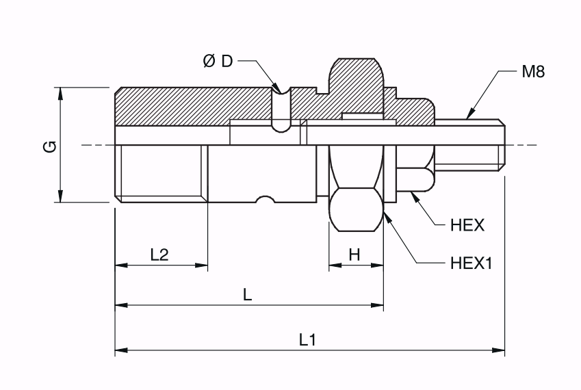 Aufbau Drosselhohlschraube