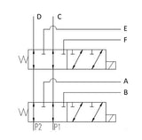 8/3-Wegeventil, Umschaltventil / 3/8" BSP / 50 l/min
