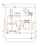Load-Sensing Zentralblock für Umschaltung LS/Konstantstrom