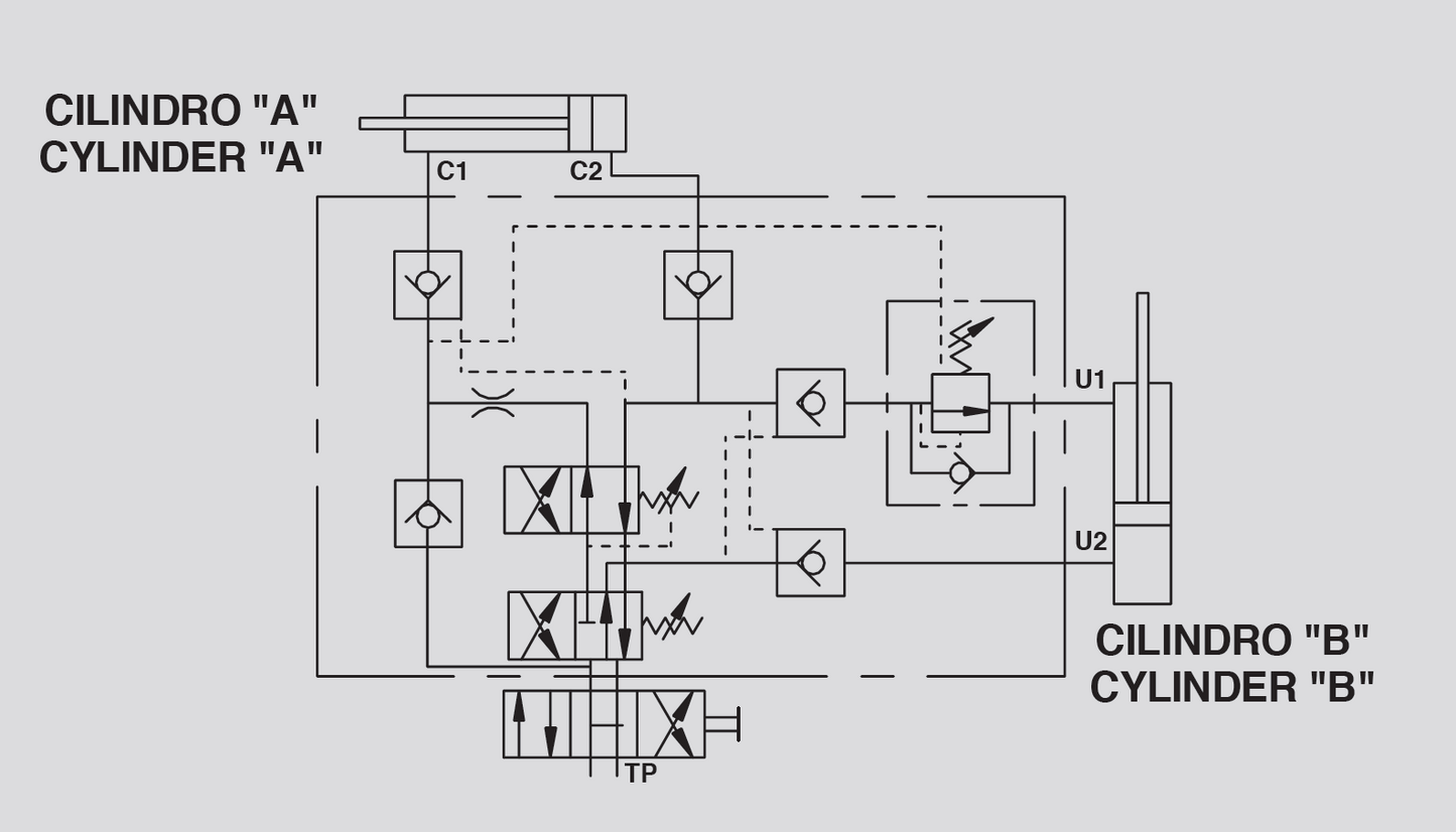 Hydraulikschema Drehventil mit Ausrichtung