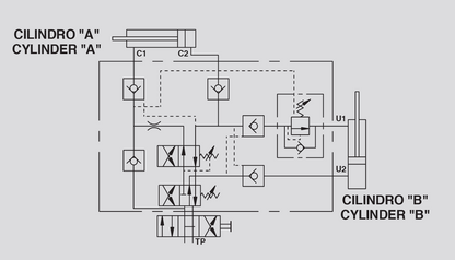Hydraulikschema Drehventil mit Ausrichtung