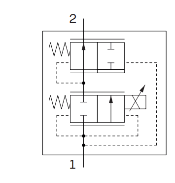 Hydraulikschema Stromregelventil 