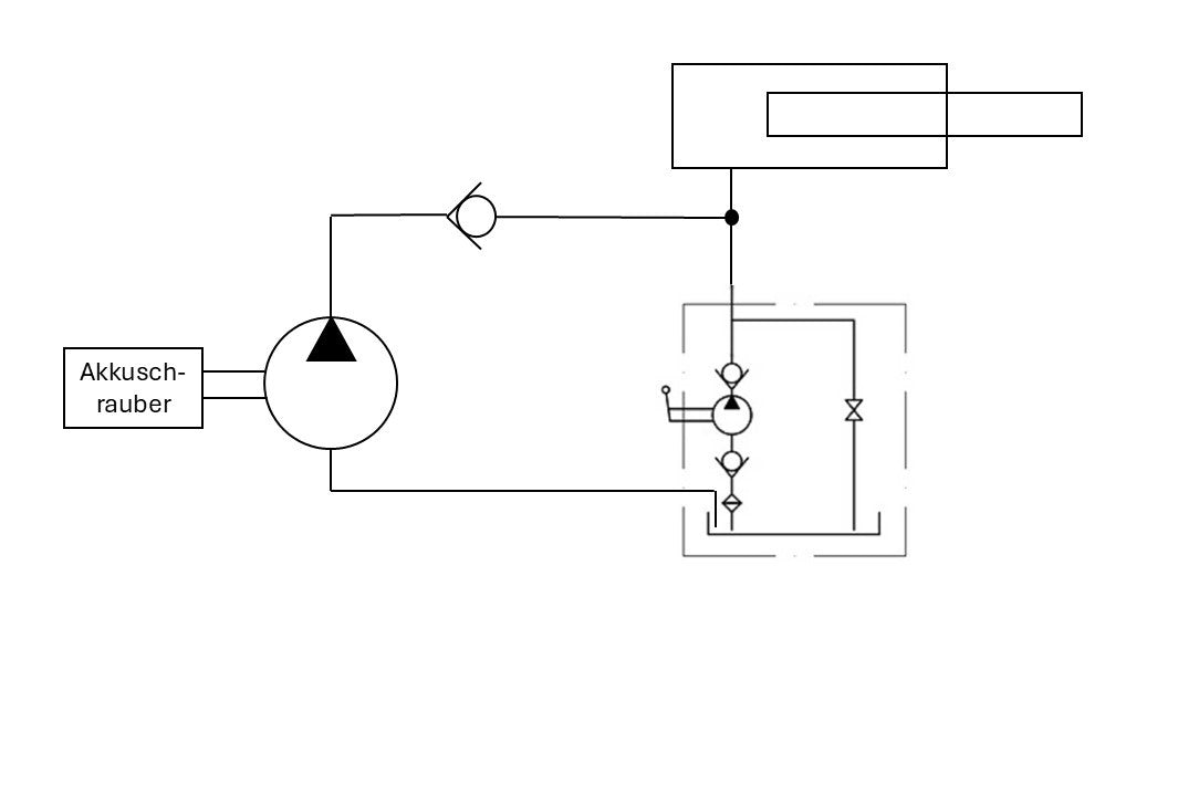Kipper pompa avvitatore a batteria come alternativa alla pompa manuale nel SET