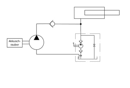 Kipper pompa avvitatore a batteria come alternativa alla pompa manuale nel SET