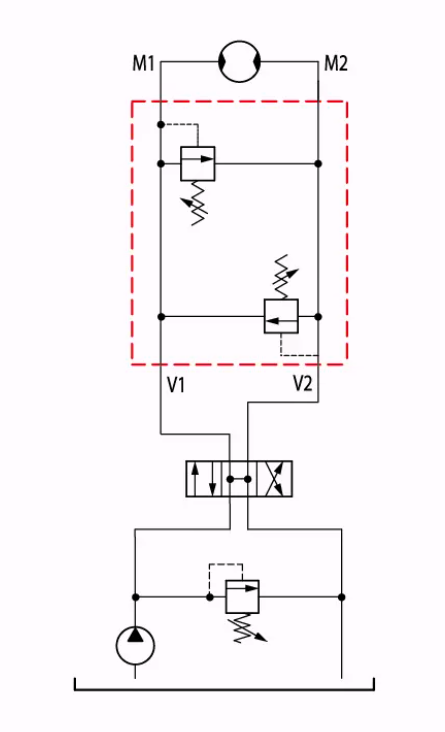 Druckbegrenzungsventil doppeltwirkend für OMS Motor (MS; MOMS)