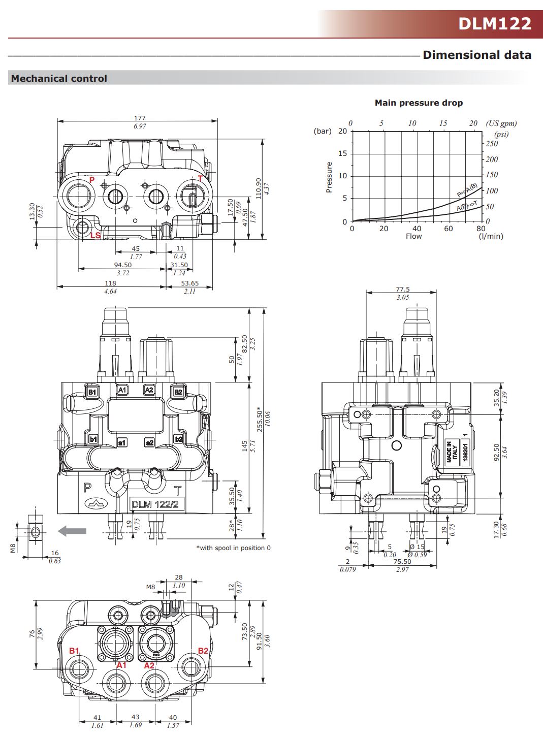 Walvoil DLM122/2 Load-Sensing Frontladersteuergerät