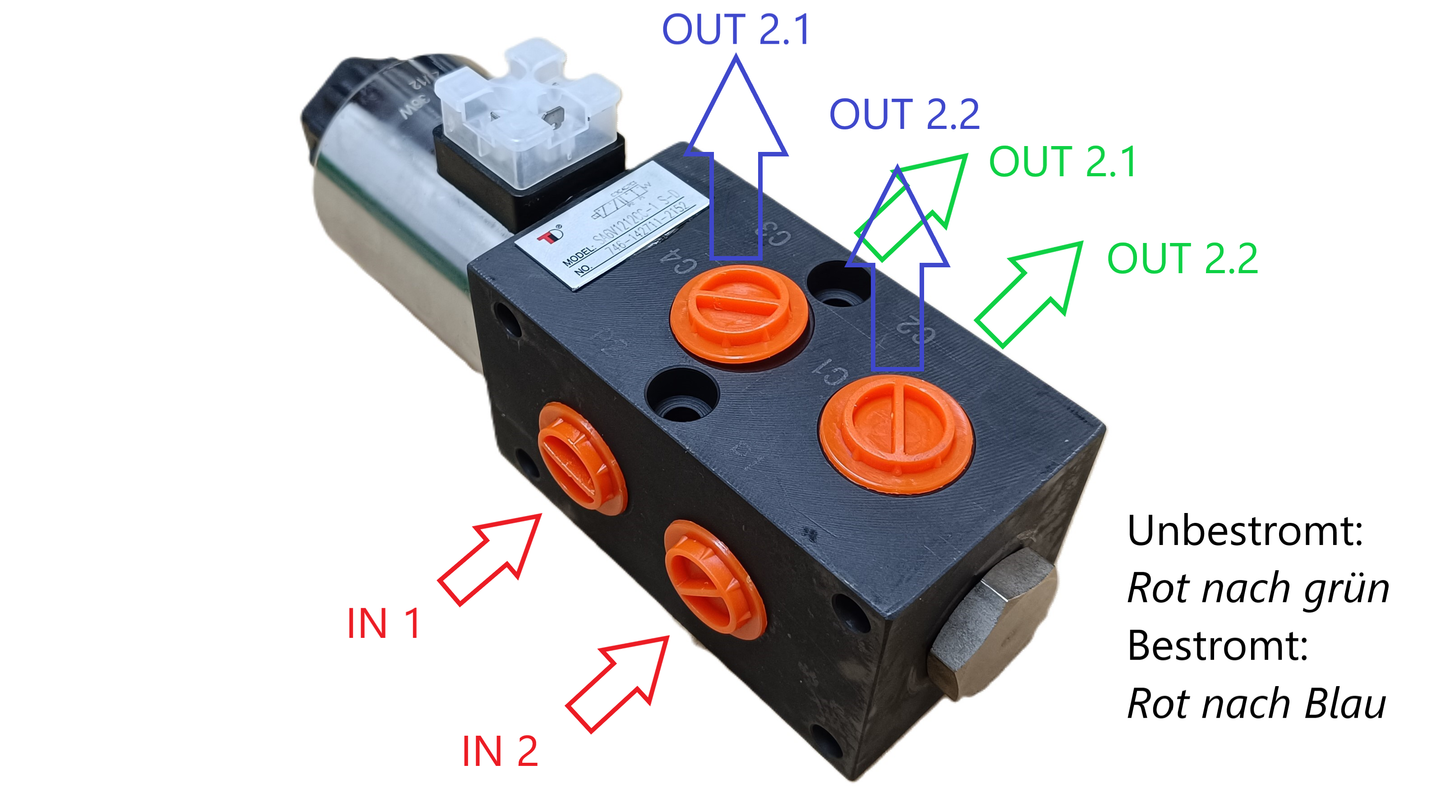 6/2-wegklep omschakelklep 3. stuurkring 80 l/min 1/2" BSP