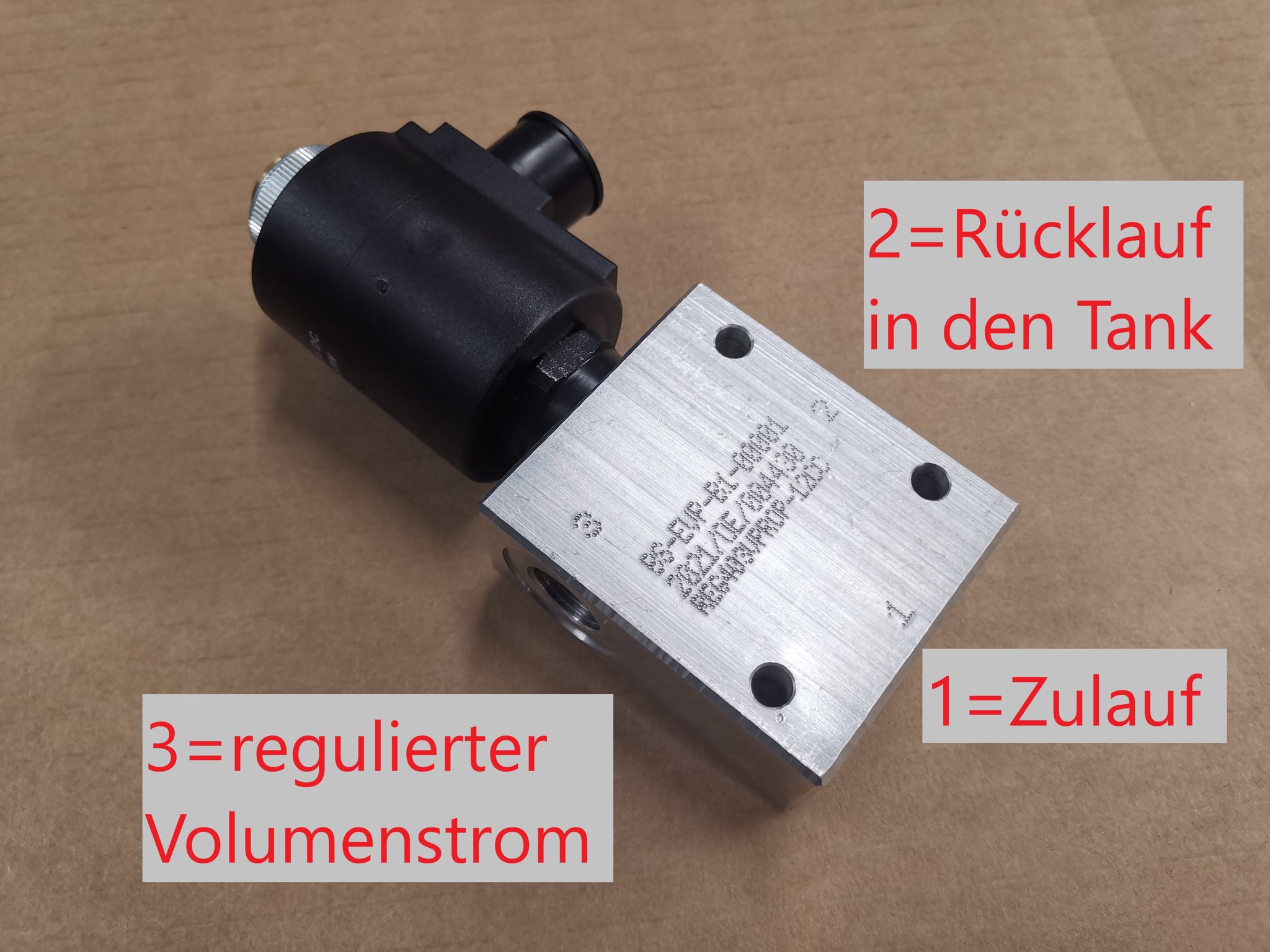 Elektrisch proportionales 3-Wege Stromregelventil mit Steuerung –  Grunemeyer Hydraulik