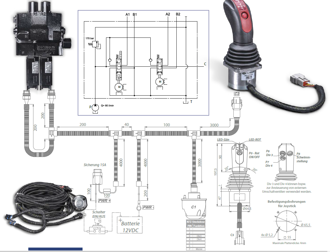 Frontladerklep Walvoil elektrisch proportioneel met FASTER koppeling